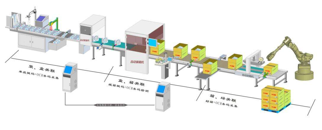 是什么在影響真空包裝機的包裝質(zhì)量